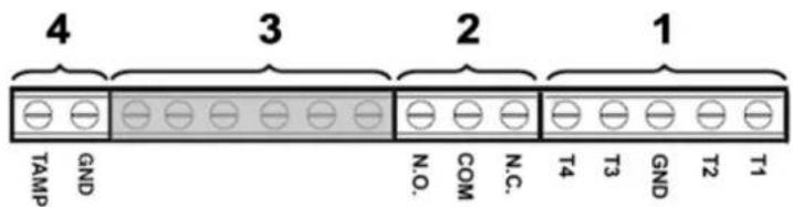 FRIEDLAND HISK1 - Bornier de connexion (opon) - 1