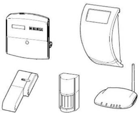 FRIEDLAND HISK1 - GlobalGuard Home Alarm System | FGGK* Series / HISK1 - 1