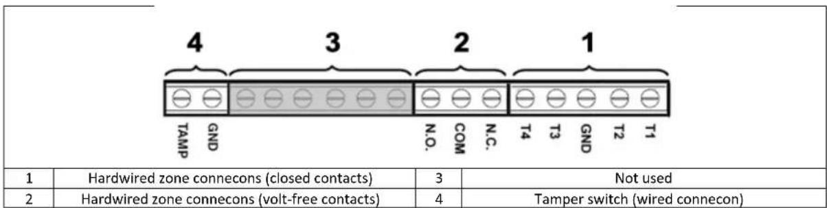 FRIEDLAND HISK1 - Connecon terminal block (oponal) - 1