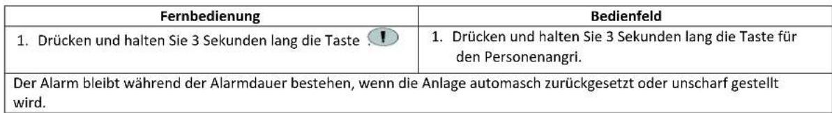 FRIEDLAND HISK1 - Einrichtung für Panik-Funkon - 1