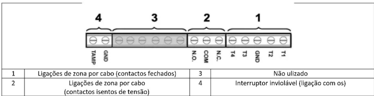 FRIEDLAND HISK1 - Bloco de terminais de ligação (optional) - 1