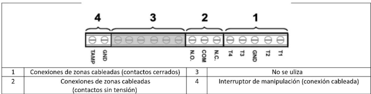 FRIEDLAND HISK1 - Bloque de terminales de connexion (optional) - 1