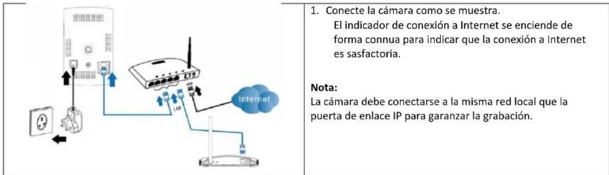 FRIEDLAND HIS5A - Instalacion electrica - 1