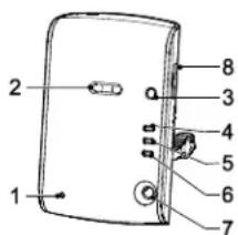 FRIEDLAND HIS5A - Descrição geral - 1