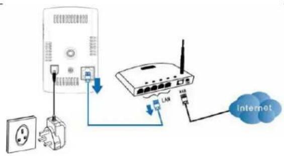 FRIEDLAND HIS5A - Conexión inalámbrica (router sin botón WPS) - 3