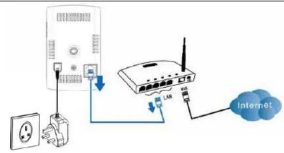 FRIEDLAND HIS5A - Connessione wireless (router sanza pulsante WPS) - 3