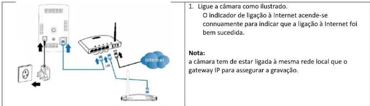 FRIEDLAND HIS5A - Instalação eletrica - 1