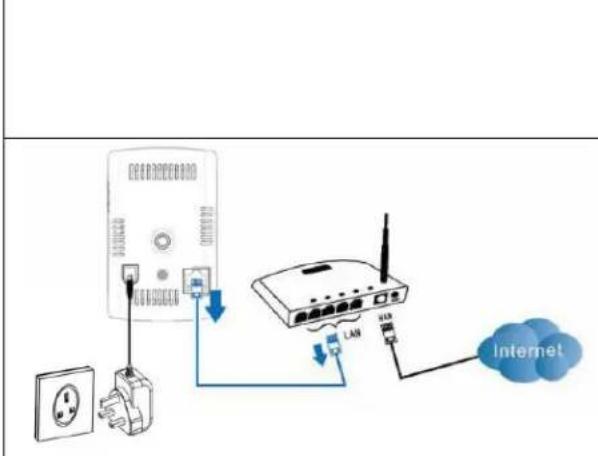 FRIEDLAND FGGA0501WWE - Wireless conncon (router without WPS buon) - 3
