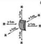 FRIEDLAND FGGA0401WWE - Befesgung der Sirene an der Wand - 5