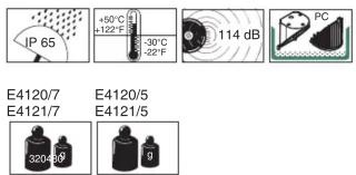 FRIEDLAND E4121 - 2
