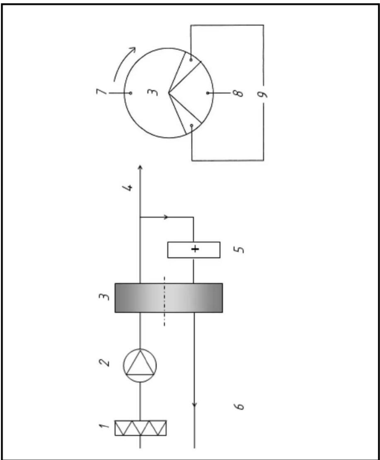 Master DHA 250 - i - 1
