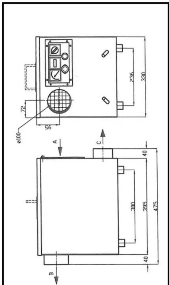 Master DHA 250 - i - 5