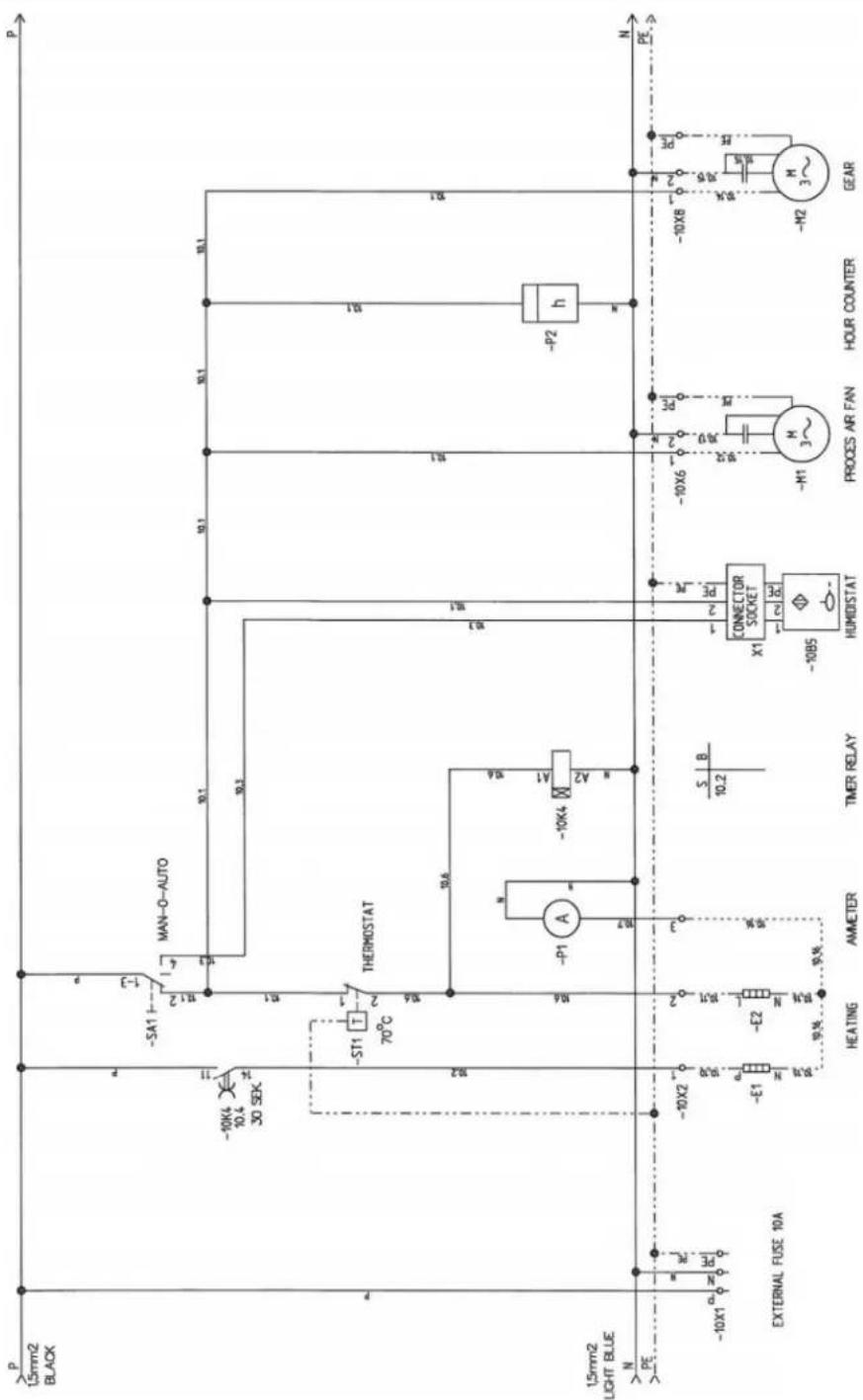Master DHA 250 - CMRAHA HAHΦHITbPA - 3