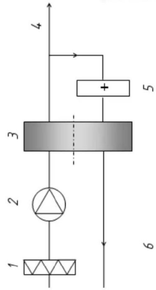Master DHA 360 - 2