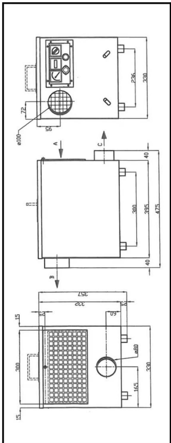 Master DHA 360 - 4