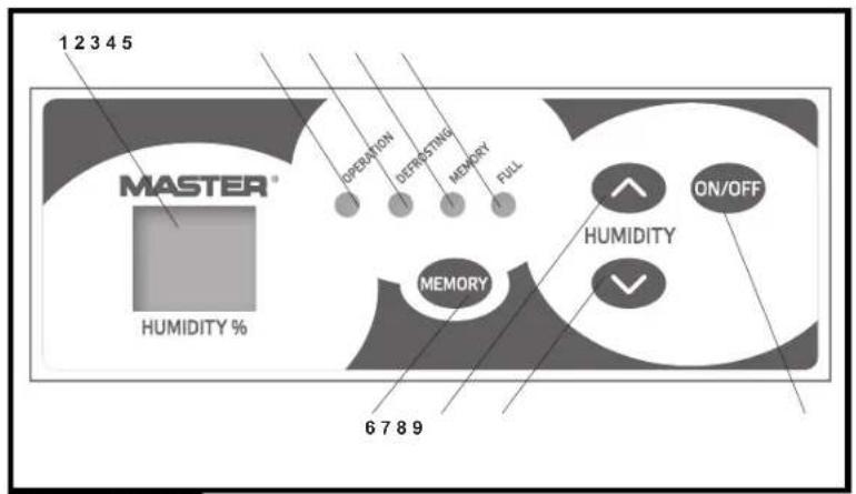 Master DH 772 - # - 2