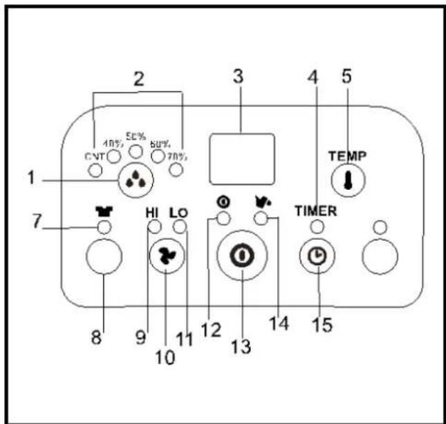 Master DH 720 - 13
