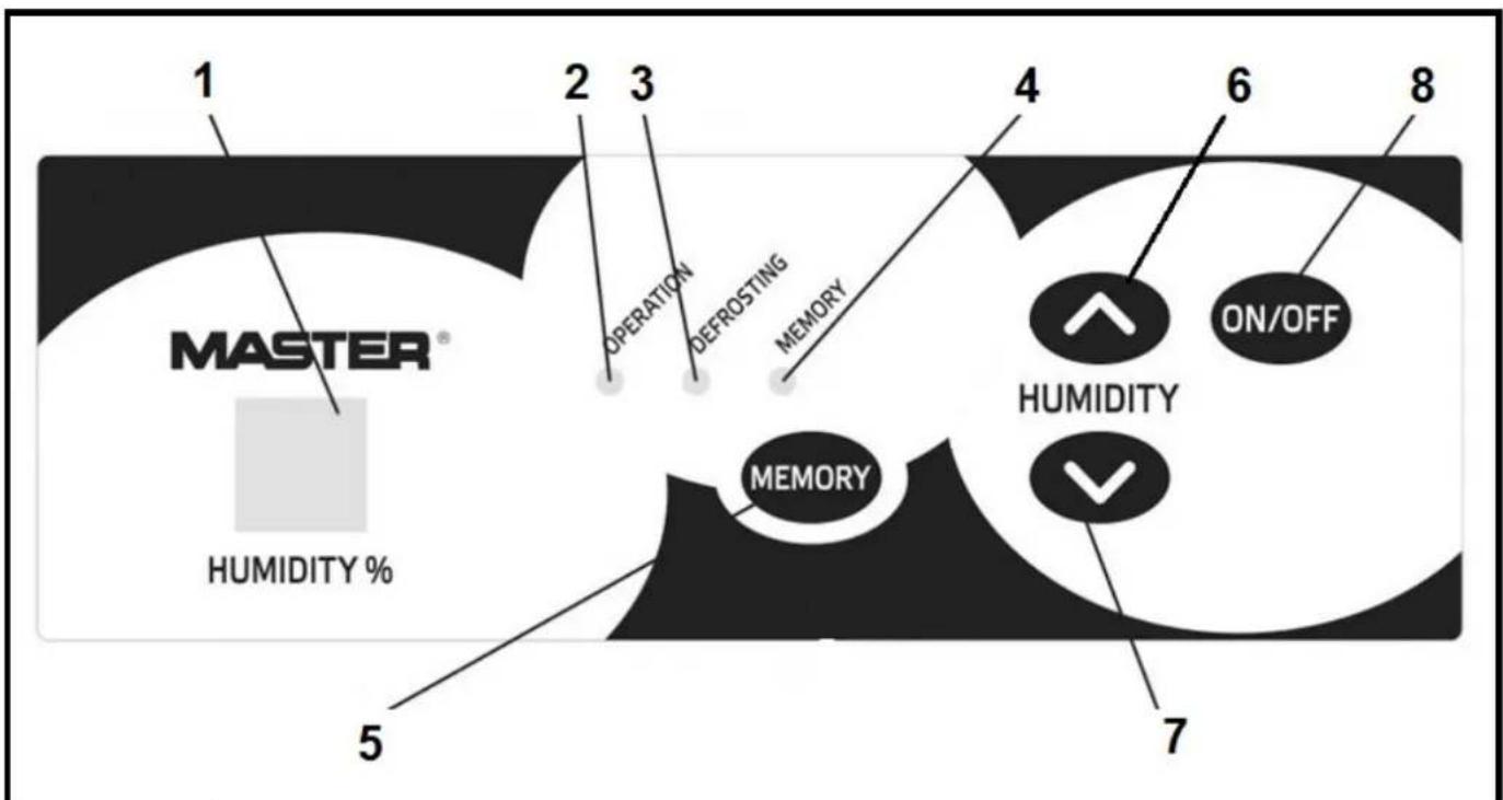 Master DH 7160 - 1