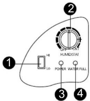 Master DH 711 - Juhtpanel - 1
