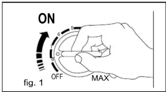Master DH 711 - PANEL DE CONTROL - 2