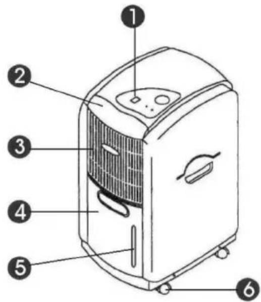 Master DH 711 - Korpuss - 1