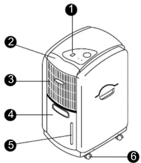 Master DH 711 - Gehäuse - 1