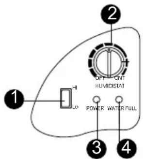 Master DH 711 - PANNEAU DE COMMANDE - 1