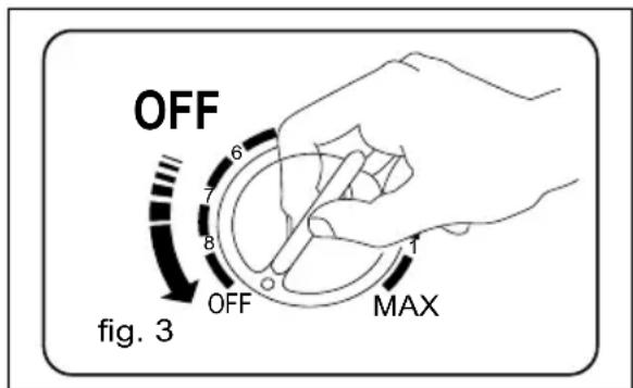 Master DH 711 - PANEL DE CONTROL - 4