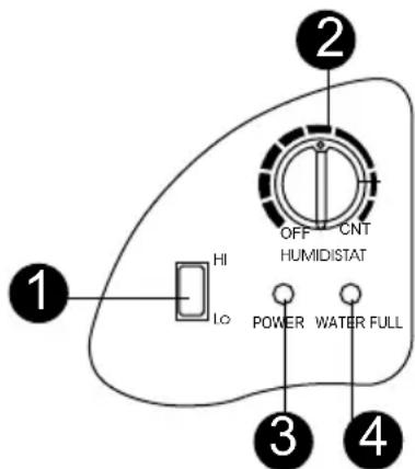 Master DH 711 - Pannello di controllo - 1
