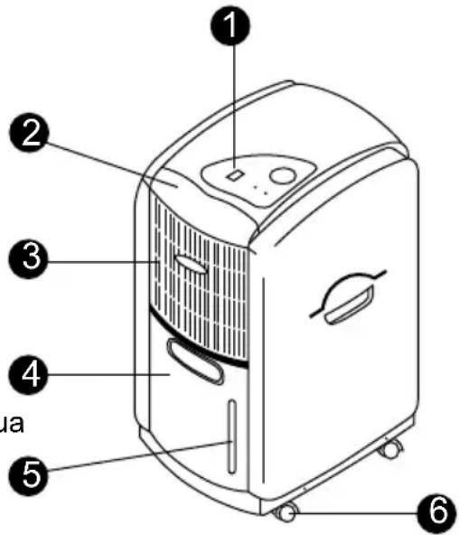 Master DH 711 - Corpo dell'apparecchio - 1