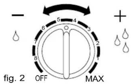 Master DH 711 - OECJIyXBAHE - 2