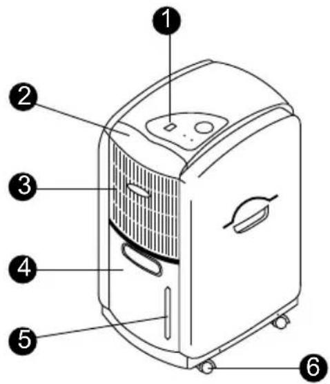 Master DH 711 - FONTOS BIZTONSÁGINTÉZKEDÉSEK - 2