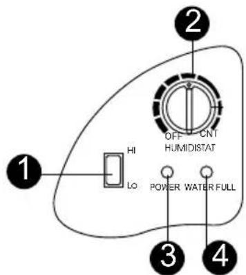 Master DH 711 - PANEL DE CONTROL - 1