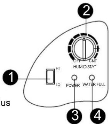 Master DH 711 - Valdymo skydelis - 1