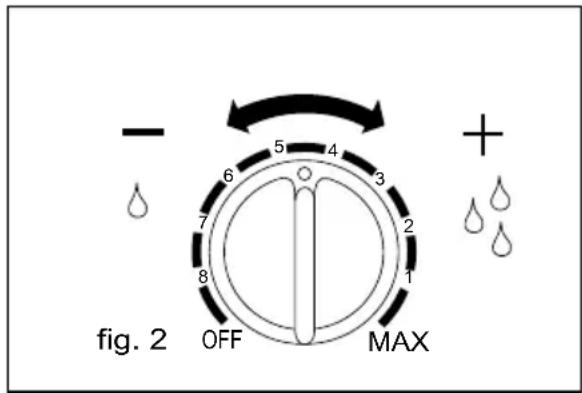 Master DH 711 - PANEL DE CONTROL - 3
