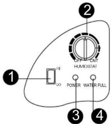 Master DH 711 - Panoul de commande - 1