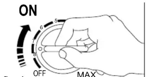 Master DH 711 - PANNEAU DE COMMANDE - 2