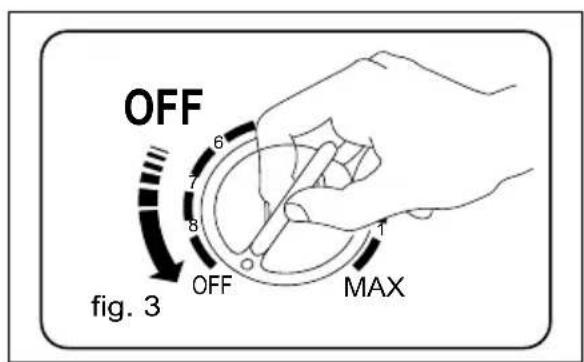 Master DH 711 - BEDIENING - 3