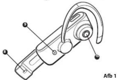 JABRA BT5010 - Overzicht van uw Jabra BT5010 - 2