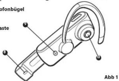JABRA BT5010 - Français - 4
