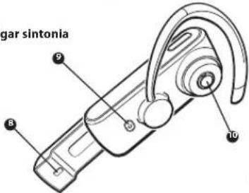JABRA BT5010 - Français - 2