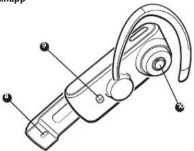 JABRA BT5010 - Activeert u voice dialing\* - 1