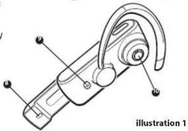 JABRA BT5010 - Français - 1