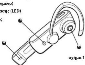 JABRA BT5010 - Utskyvbar "boom arm" - 3