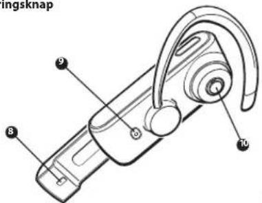 JABRA BT5010 - Utskyvbar "boom arm" - 2