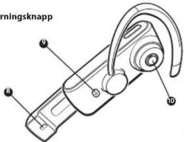 JABRA BT5010 - Utskyvbar "boom arm" - 1