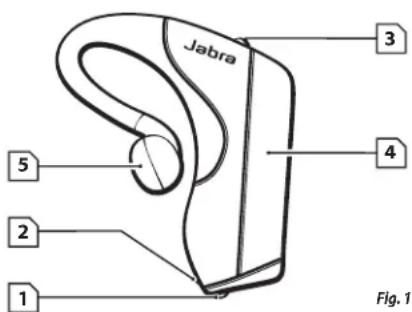 JABRA BT110 - Descripción general del Jabra BT110 - 1