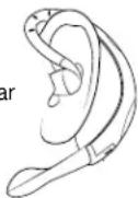 JABRA BT200 - Placing the headset on your ear - 2