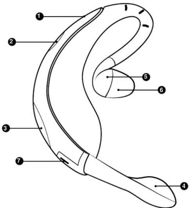 JABRA BT200 - Headset Feature Overview - 1