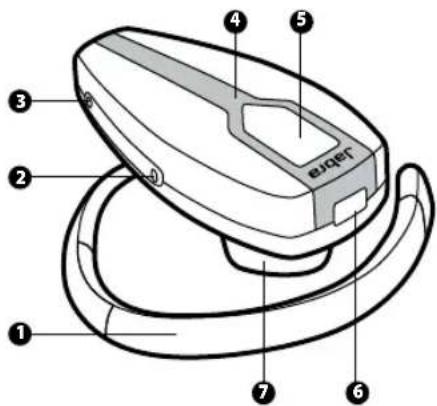 JABRA BT135 - Om Jabra BT135 - 1